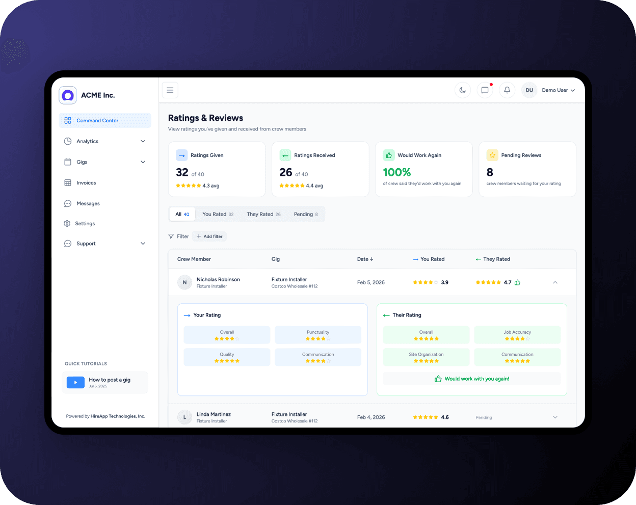 Poor Performance Gets Flagged So You Never See It Again